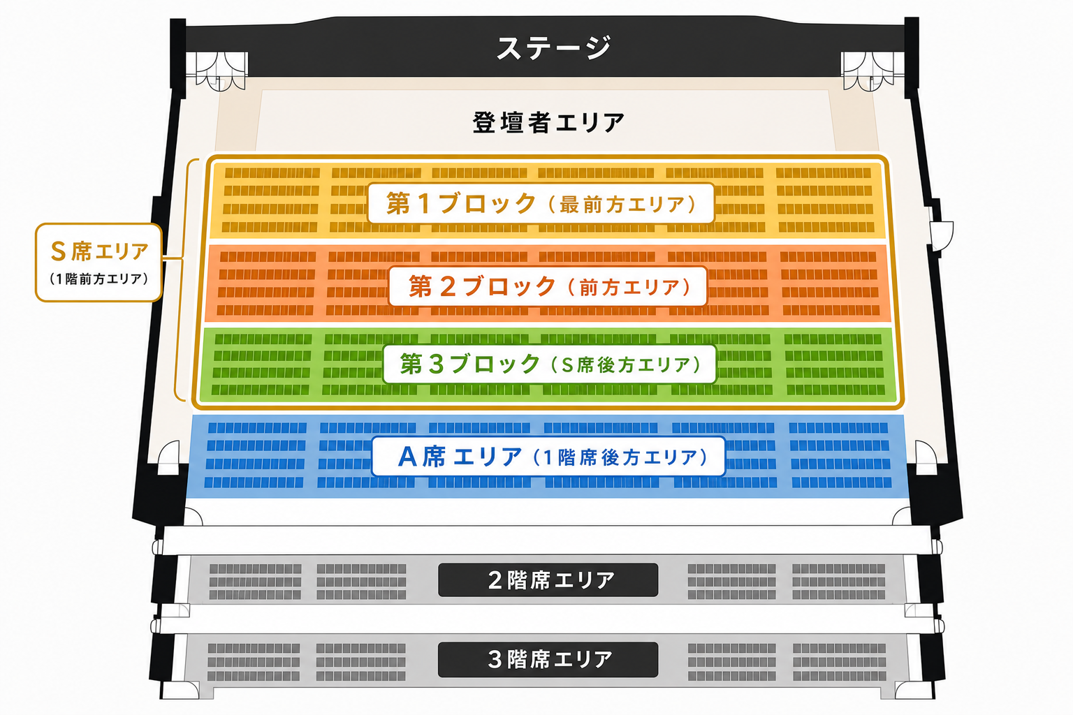 IBJサミット2026 座席イメージ（S席第1・第2・第3ブロック、A席、2階席、3階席）